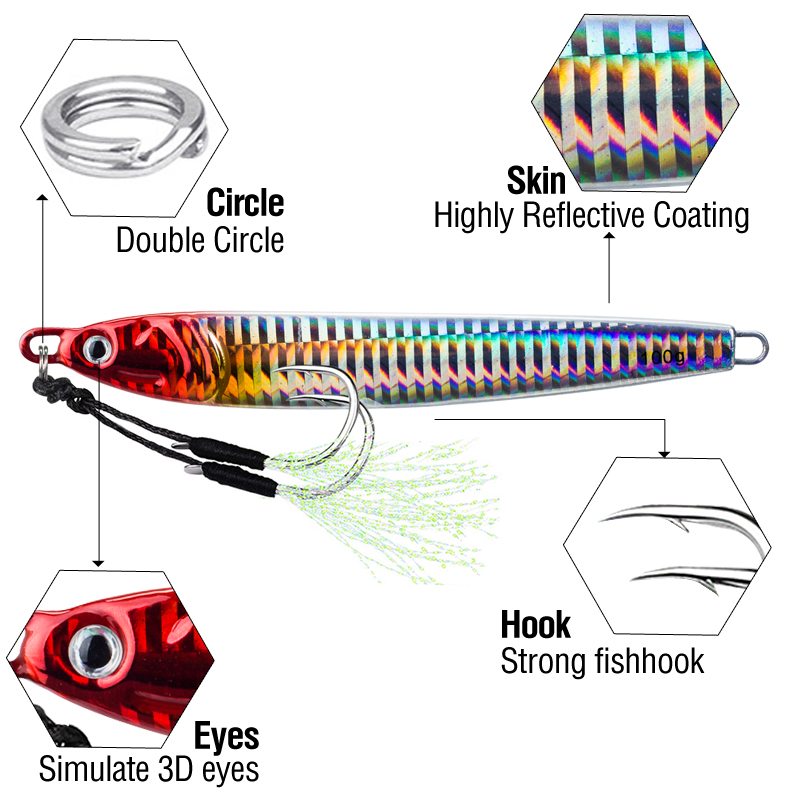 7 pçs 40g 60g 80g 100g luminos - Fishing Lure Spinnerbait avaliação e preço