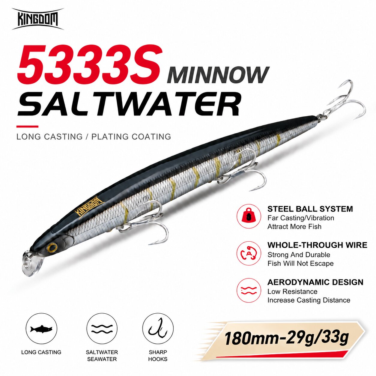 Isca Artificial Kingdom 180mm  - Fishing Lure Swimbait avaliação e preço