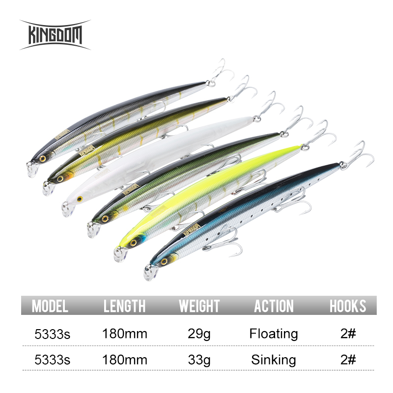 Isca Artificial Kingdom 180mm  - Fishing Lure Swimbait avaliação e preço