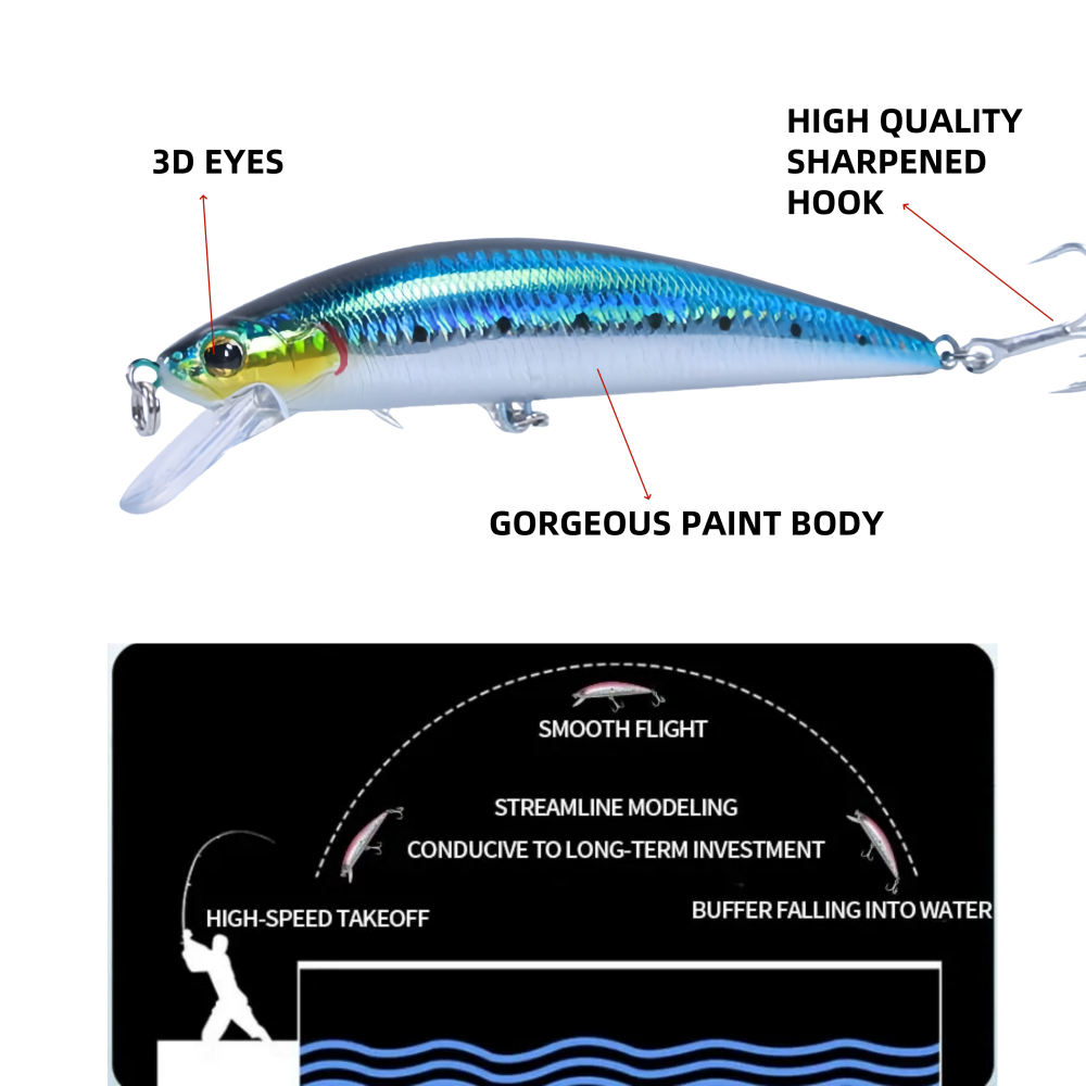 140mm 80g grande pesado afunda - Fishing Lure Swimbait avaliação e preço