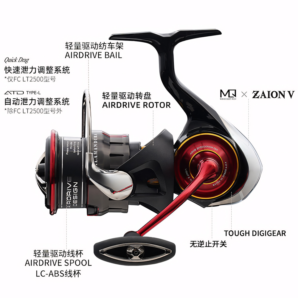 Carretilha de Pesca DAIWA SALA - Shimano Reel Stradic avaliação e preço