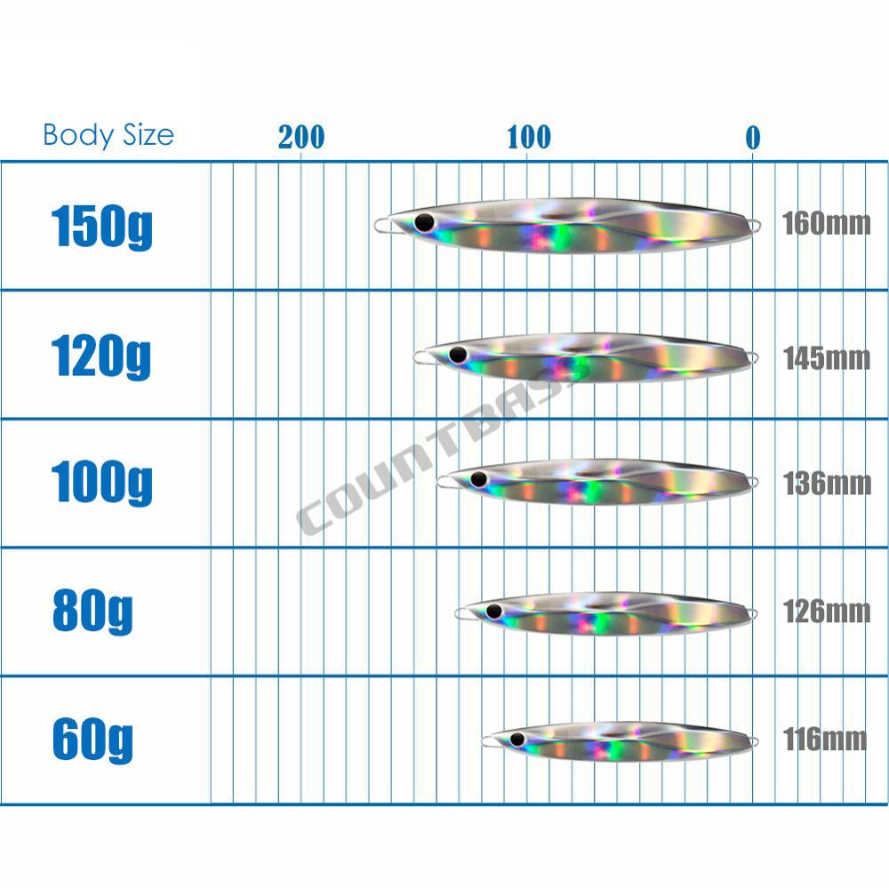 Countbass jigging iscas de pes - Fishing Lure Popper avaliação e preço