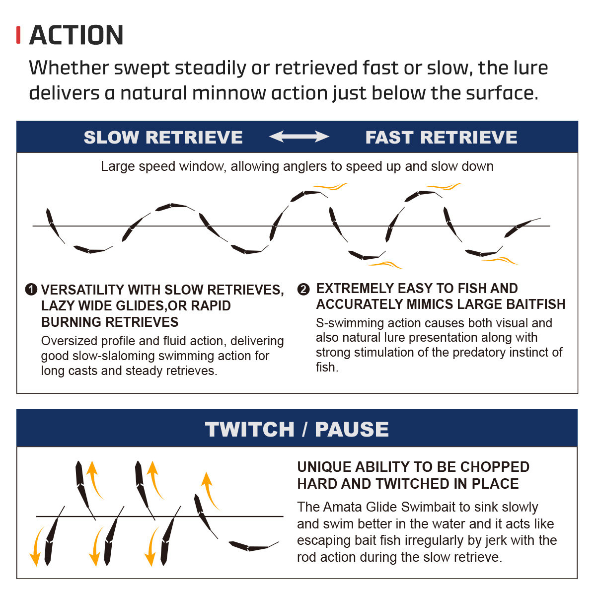 Noeby 215mm 73gAmata Glide Swi - Fishing Lure Soft Plastic avaliação e preço