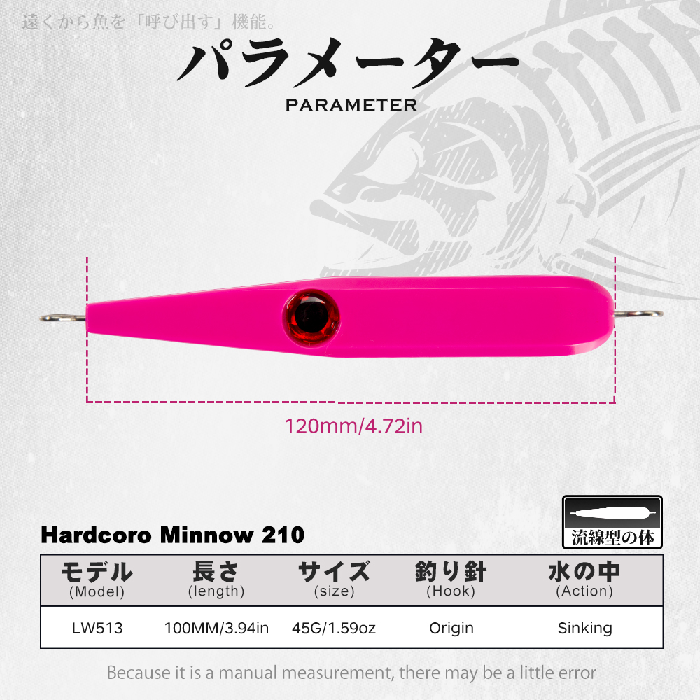 Hunthouse Conjunto de 2 Iscas  - Fishing Lure Buzzbait avaliação e preço